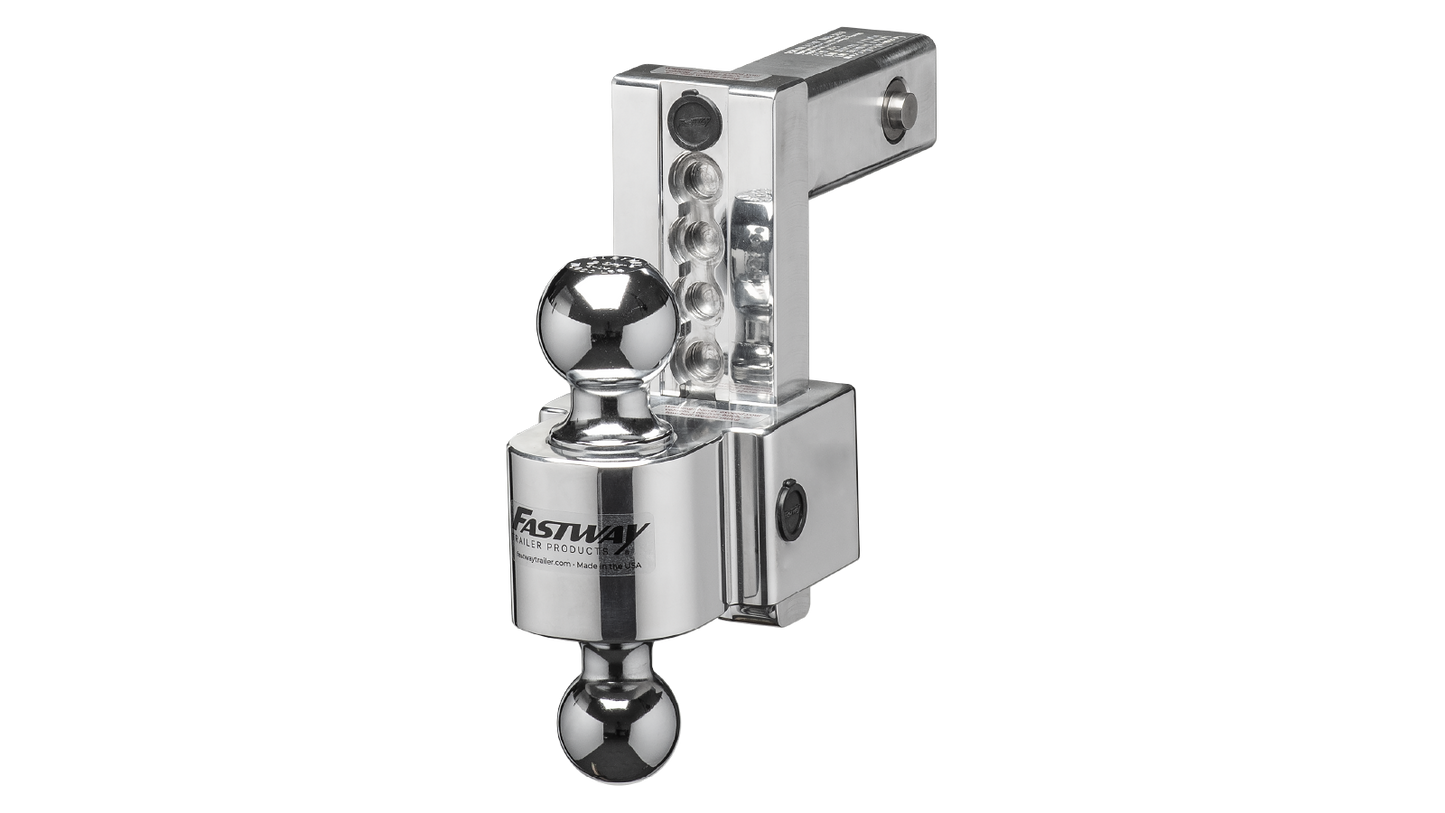 FLASH™ SECURE Ball Mount