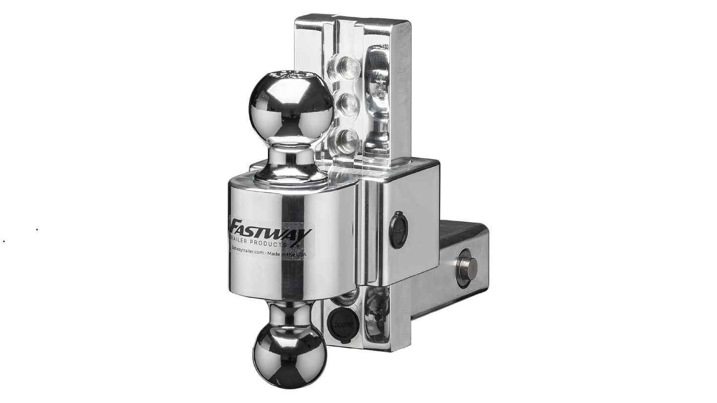 FLASH™ SECURE Ball Mount