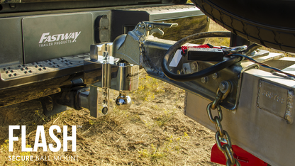 FLASH™ SECURE Ball Mount